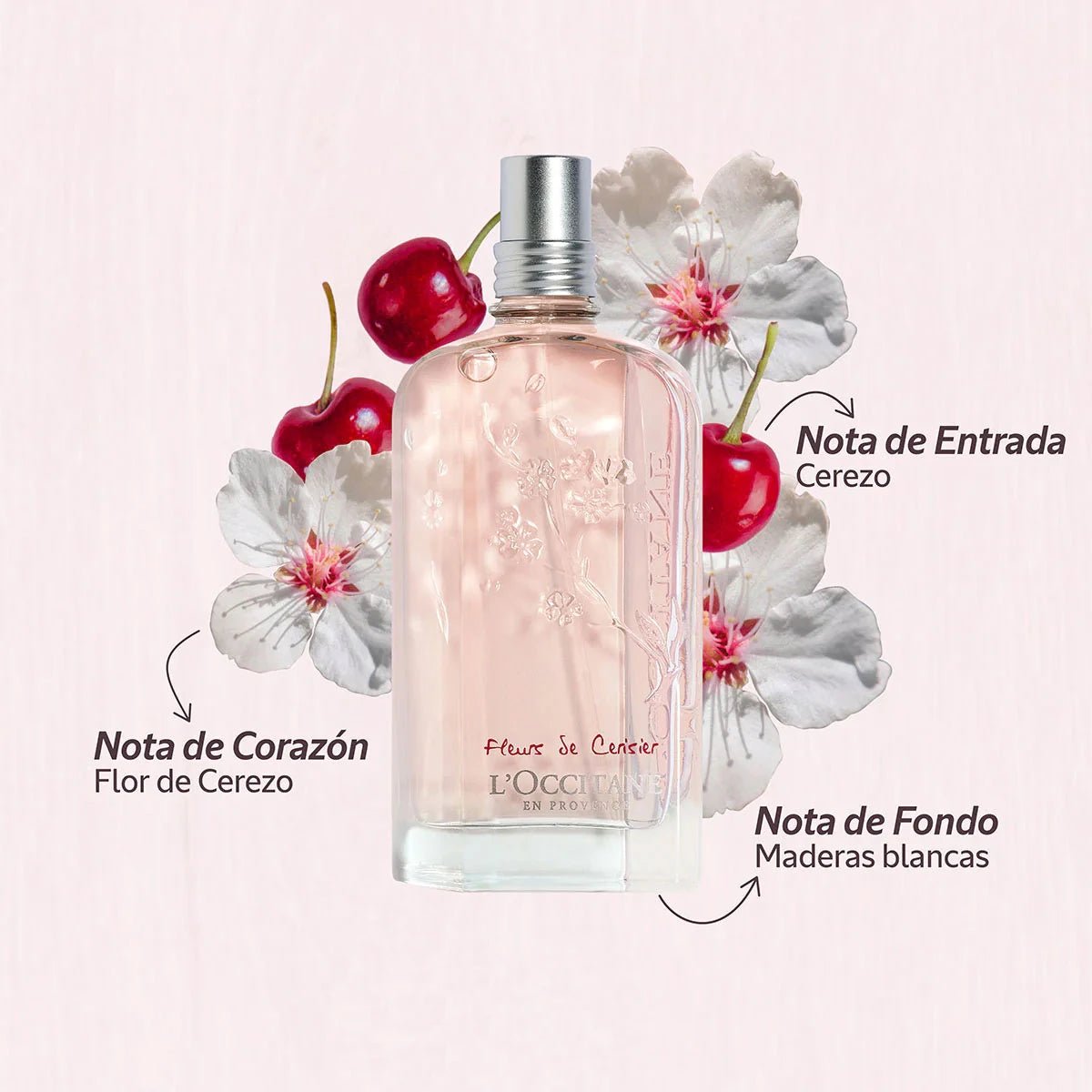 Eau De Toilette Cherry Blossom