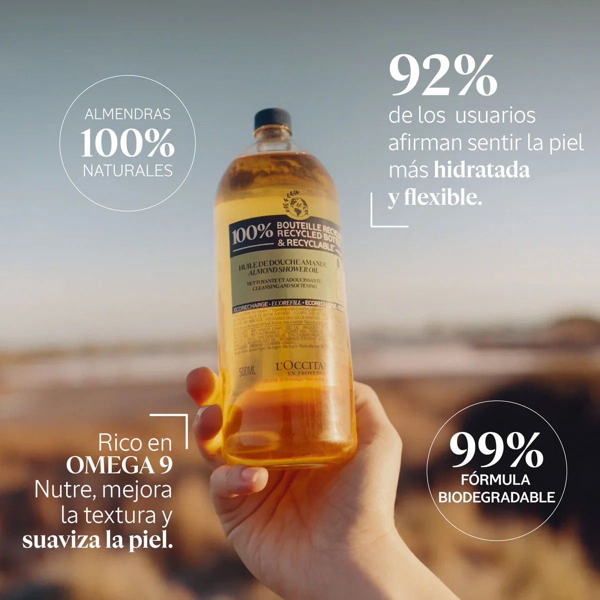 Aceite de Ducha de Almendra - Eco Recarga
