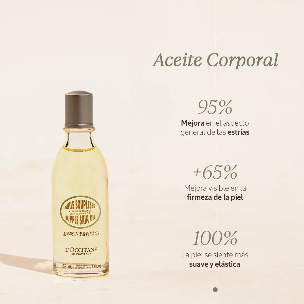 Almond Lover Kit