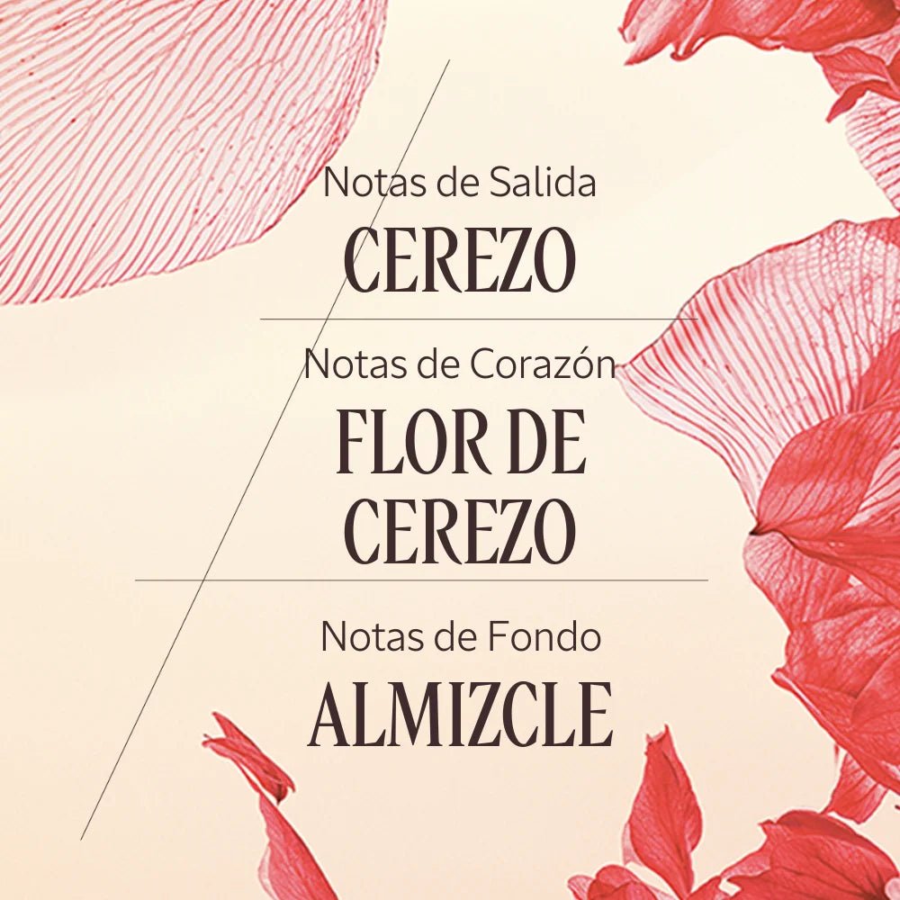 Fleurs de Cerisier eau de toilette