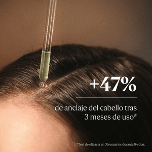 Serum Anti-caída de Cabello
